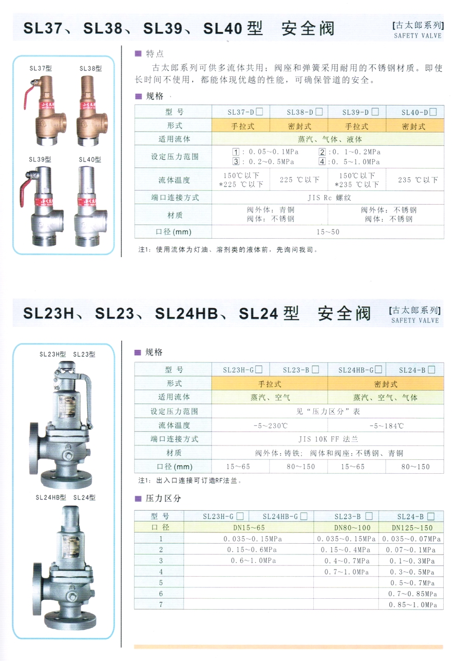 SL23、SL23H、型蒸汽、空氣、氣體安全閥