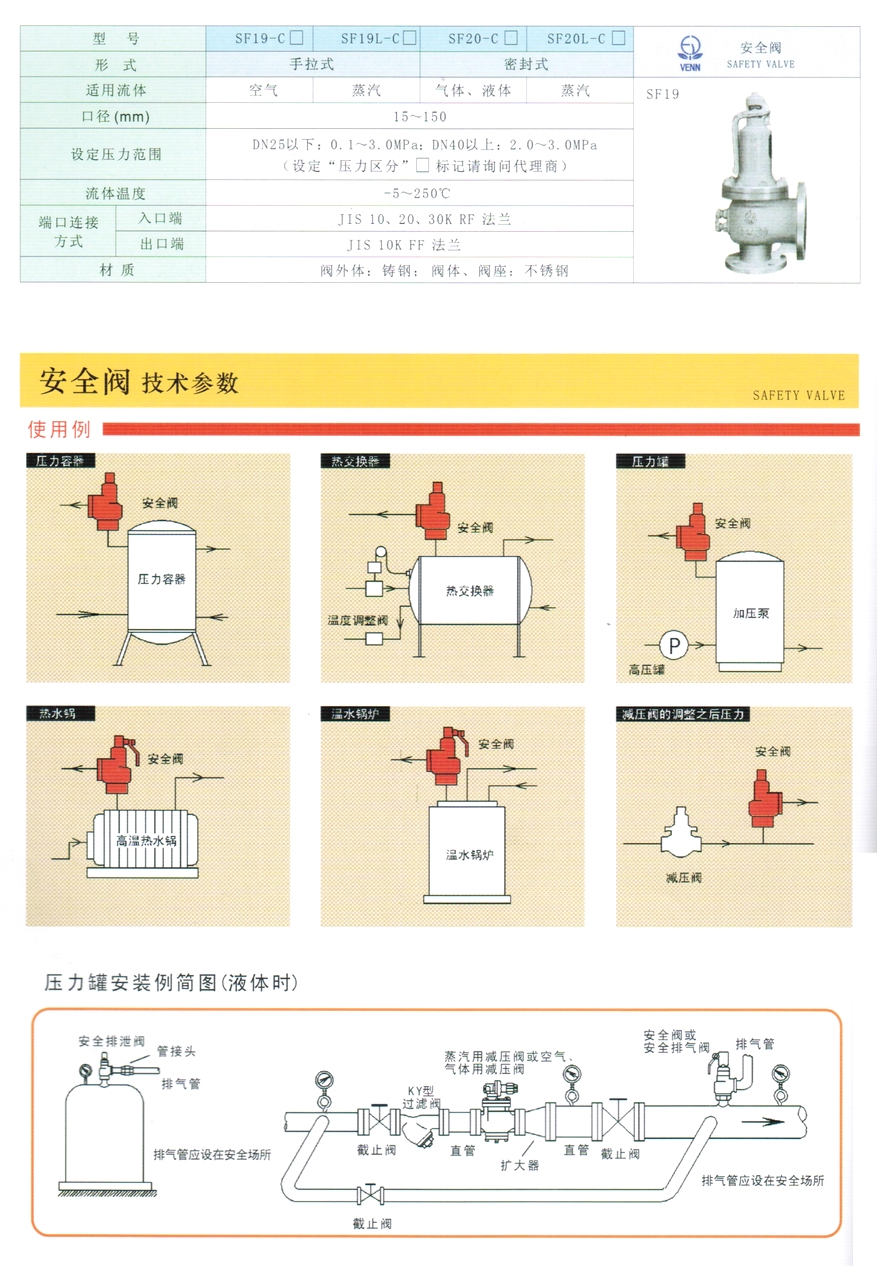 SF19、SF19L、SF20、SF20L型空氣、蒸汽、液體、氣體安全閥