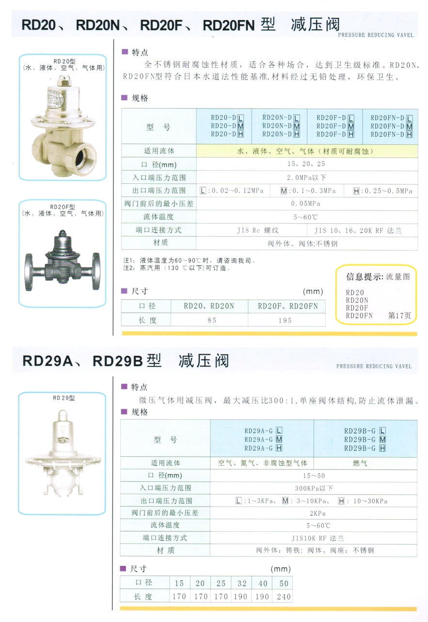 RD-20型水、液體、空氣、氣體減壓閥