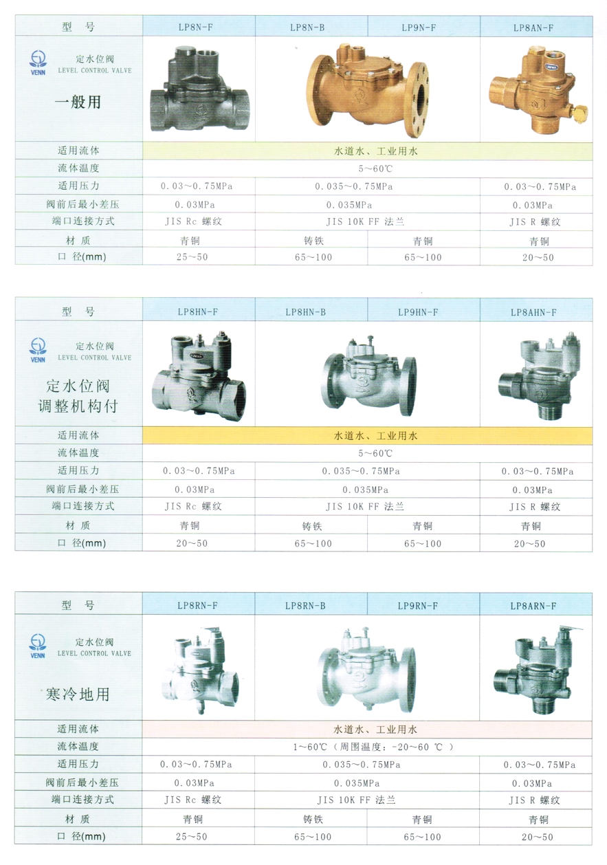 LP8RN、LP9RN型定水位閥